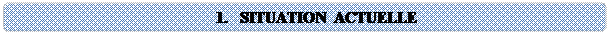 Rounded Rectangle: 1.	SITUATION ACTUELLE